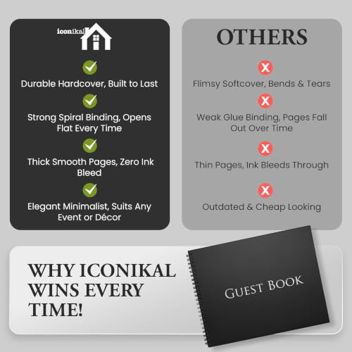 Iconikal Hardcover Guestbook 1260 Entries Charcoal 10x8" Spiral