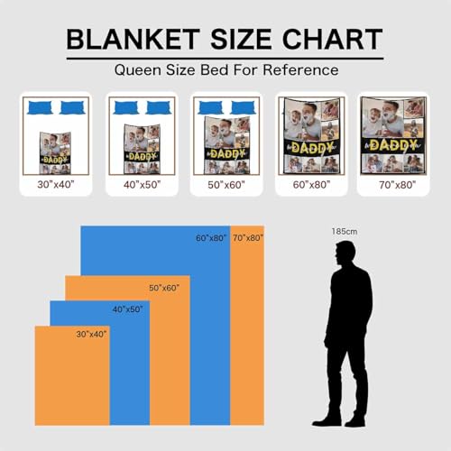 Newcos Customized Picture and Text Blankets Personalized Love You Daddy 6 Pictures Blankets Souvenir Gifts for Papa Dad Mom Family Custom Blanket for Father's Day, Mother's Day and Christmas - color: Color 18