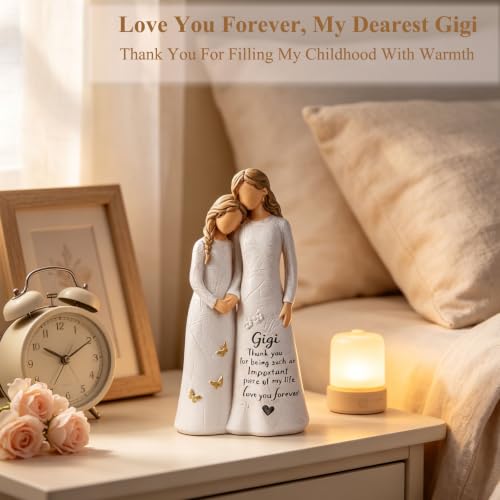 NAN ZAI NAN FANG Gifts for Gigi, Grandma Birthday Gifts from Granddaughter | 5.5" Resin Hand-Painted Angel Figurine for Nana Grandma,Sentimental Gigi Gift for Mother's Day,Christmas,Grandparents Day - style: GiGi