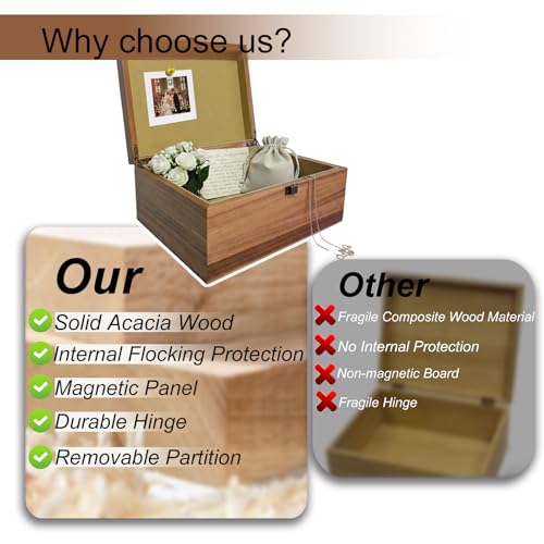 Large Acacia Keepsake Box with Magnetic Photo Display,Memory Storage Box