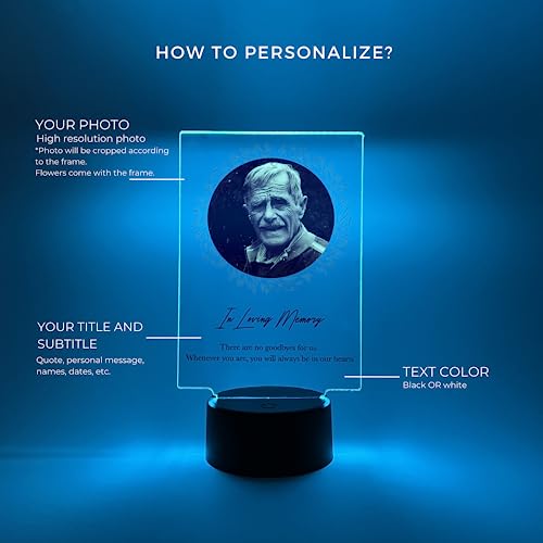 MIRROR MANIA Custom Personalized Photo LED Sympathy Gifts Memorial in Loving Memory of Loved One Heaven Bereavement Gifts Remembrance Gifts Condolence Gifts for Loss of Mother Loss of Father
