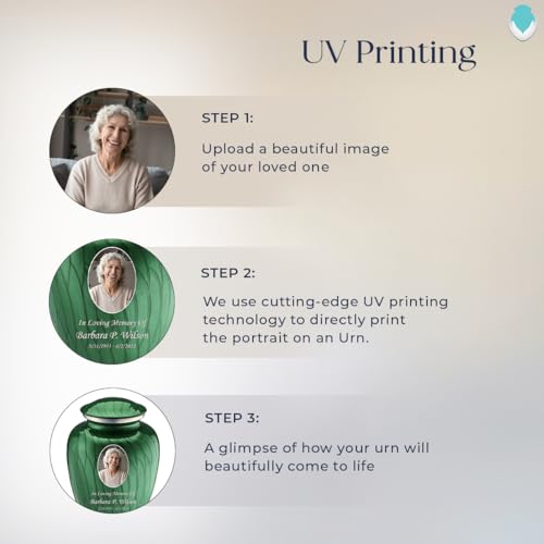 Geturns Embrace Adult Personalized Picture Cremation Urns for Human Ashes I Large Photo Pearl Green Funeral Urn for Men and Women I 200 lbs - color: Pearl Green