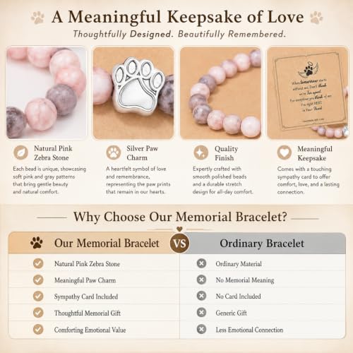 Pink Gray Stone Bead Pet Memorial Bracelet | Paw Print Charm | Dog Cat Loss Rainbow Bridge In Loving Memory Sympathy Gift | Keepsake Jewelry for Dog Mom Cat Mom with Sympathy Card