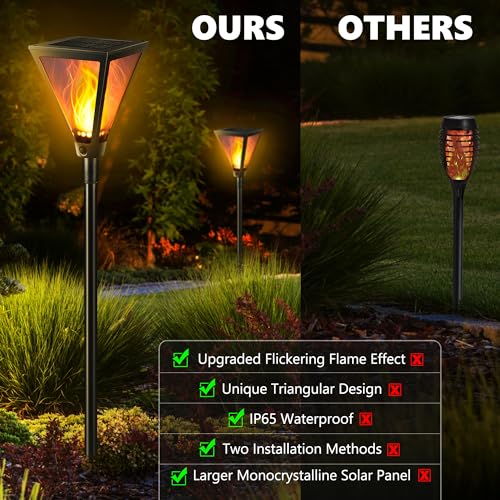 iBaycon 2 Pack 28in Solar Flame Torch Lights Outdoor Landscape Pathway Lamp - size: 28IN