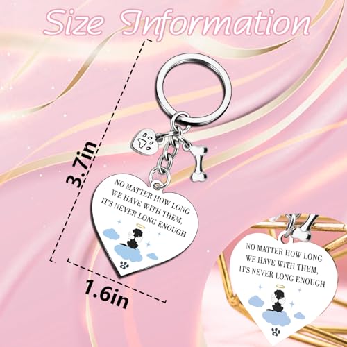 Ibiwe Dog Memorial Gifts for Loss of Dog Pet Memorial Keychain