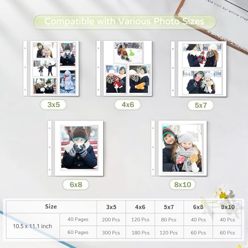 Popotop Large Photo Album Self Adhesive 4x6 5x7 8x10 Scrapbook Album DIY Picture Book,Gifts for Mom,Family Baby and Wedding,with Metal Pen and Plastic Board - color: Grass green, size: 11.5"x10.6"40pages