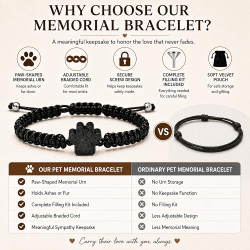 Paw Print Pet Cremation Bracelet for Ashes