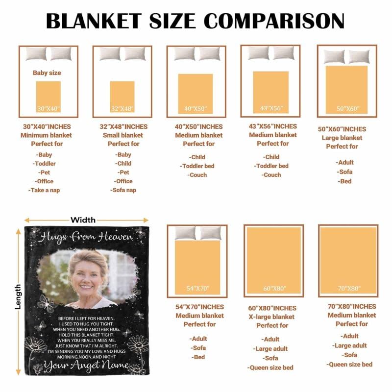Custom Memorial Blanket with Photo - Sympathy Gift for Loss of Loved One - color: Style 20