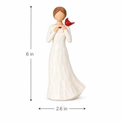 Cardinal Gifts for Women Angel Cardinal Figurine Sympathy Gifts for Loss of Loved One Cardinal Memorial Gifts for Women Red Cardinal Figurines - size: Envelope