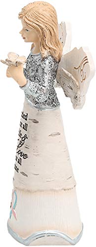 Pavilion - Angel Figurine Floral Spring Home Decor Grandma Nana Mimi Granny Gigi Present from Granddaughter Grandson Grandkids Daughter Friend Aunt Sister Gift (I Carried You)