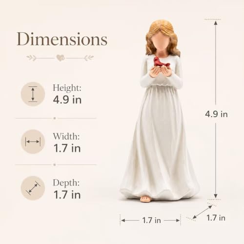 Angel Figurine, Cardinal Gifts for Loss of Loved One | Hand-painted resin angel with red cardinal bird, thoughtful memorial & grief sympathy gift for women, home decor