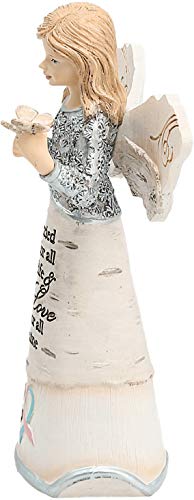 Pavilion - Angel Figurine Floral Spring Home Decor Grandma Nana Mimi Granny Gigi Present from Granddaughter Grandson Grandkids Daughter Friend Aunt Sister Gift (I Carried You)