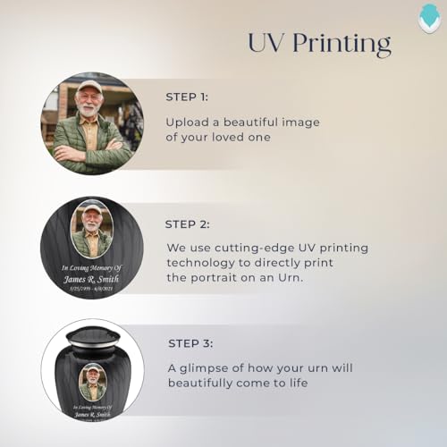 Geturns Embrace Adult Personalized Picture Cremation Urns for Human Ashes I Large Photo Pearl Black Funeral Urn for Men and Women I 200 lbs - color: Pearl Black