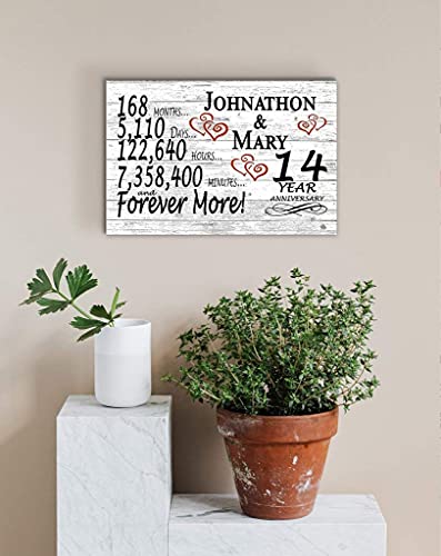 Personalized 14 Year Anniversary Sign Gift 14th Wedding Anniversary Present For Couple Days Minutes Years - Solid Wood - 16.5in x 10.5in x .75in (14 Year) - color: 14 Year
