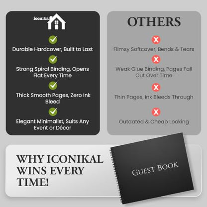 Iconikal Hardcover Guestbook 1260 Entries Charcoal 10x8" Spiral