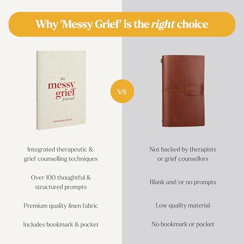 The Messy Grief Journal – Guided Grief Journal for Loss, Healing & Remembrance | Hardcover Bereavement Journal with Writing Prompts for Grief | ... Loss of Loved One | Condolences Gift for Loss - color: Gray