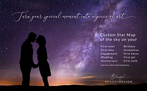 4 Skies Custom Star Map Print, Navy Watercolor Texture Zodiac Constellation Sky Map, Wedding Anniversary Birthday Gift For Him Her Husband Wife Mom Dad, Wall Art Prints (Four Circles B) - style: Four Circles B