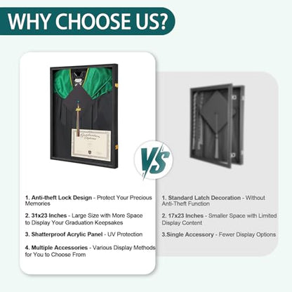 Shadow Box for Graduation Cap and Gown, Wall Display Stand, 2pc | Matte black wood frame, dustproof acrylic panel, lockable wall mount case, displays graduation gown,as commemorative gift - size: Large - Black - 2Pack