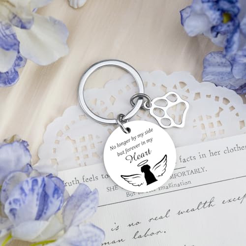 Rainbow Bridge Dog Memorial Gift Remembrance Dog Passing Away Keychains | Pet Memorial Gifts for Dogs Memorials Gift for Family Friend Loss of Pets Lover Anniversary Sympathy Keepsake Keyring