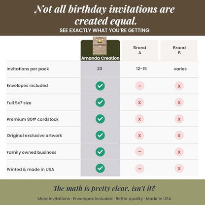 Backyard Bonfire Party Invitations, 20 5x7 Fill In Cards with Twenty White Envelopes by AmandaCreation - style: Backyard Bonfire
