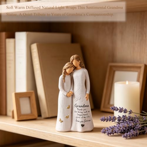 Gifts for Grandma, Grandma Birthday Gifts from Granddaughter | 5.5" Resin Hand-Painted Angel Figurine for Nana GiGi,Sentimental Nana Gift for Mother's Day,Christmas,Grandparents Day - style: Grandma