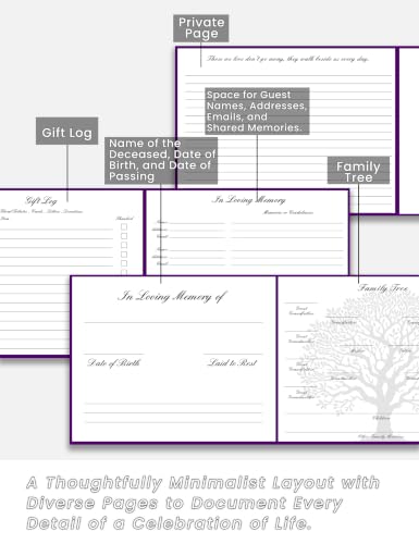 Funeral Guest Book for Celebration of Life, in Loving Memory Sign in Book - color: Purple