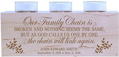 Personalized Memorial Sympathy Votive Funeral Candle Holder Cherry Wood Keepsake Gift Ideas for Loved One (10" Natural) - size: 10" Natural