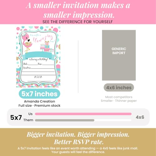 Flamazing Pink Aqua & Gold Glitter Polka Dot Flamingo Birthday Party Invitations for Girls, 20 5x7 Fill In Cards with Twenty White Envelopes by AmandaCreation - style: Flamazing Pink Aqua & Gold Glitte