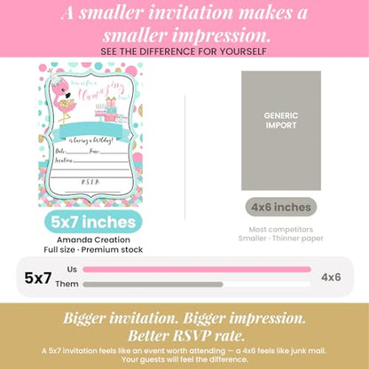 Flamazing Pink Aqua & Gold Glitter Polka Dot Flamingo Birthday Party Invitations for Girls, 20 5x7 Fill In Cards with Twenty White Envelopes by AmandaCreation - style: Flamazing Pink Aqua & Gold Glitte