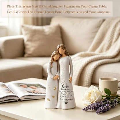 NAN ZAI NAN FANG Gifts for Gigi, Grandma Birthday Gifts from Granddaughter | 5.5" Resin Hand-Painted Angel Figurine for Nana Grandma,Sentimental Gigi Gift for Mother's Day,Christmas,Grandparents Day - style: GiGi