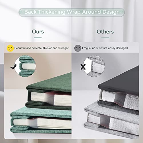 Popotop Large Photo Album Self Adhesive 4x6 5x7 8x10 Scrapbook Album DIY Picture Book,Gifts for Mom,Family Baby and Wedding,with Metal Pen and Plastic Board - color: Turquoise, size: 11.5"x10.6"40pages