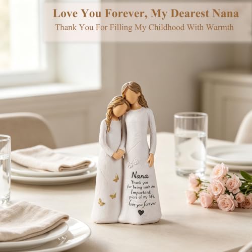 NAN ZAI NAN FANG Gifts for Nana, Gigi Birthday Gifts from Granddaughter | 5.5" Resin Hand-Painted Angel Figurine, Sentimental Nana Gigi Gift for Mother's Day,Birthday,Christmas,Grandparents Day - style: NaNa
