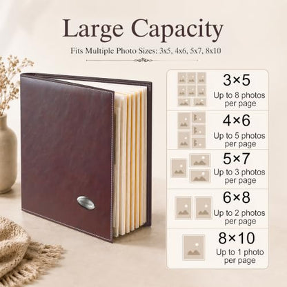 Zoview Self-Adhesive Photo Album, Dust-free, glue free and waterproof Scrapbook Album, Family album, Leather Cover, Hand Made DIY Albums Holds 3x5, 4x6, 5x7, 6x8,8x10 photos - color: Coffee, size: Large
