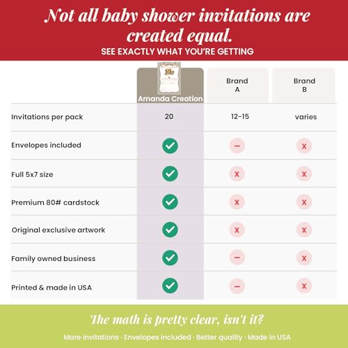 Bushels of Fun Apple Baby Shower Invitations, 20 5x7 Fill In Cards with Twenty White Envelopes by AmandaCreation™ - style: Bushels of Fun Apple