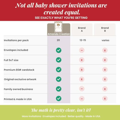Bushels of Fun Apple Baby Shower Invitations, 20 5x7 Fill In Cards with Twenty White Envelopes by AmandaCreation™ - style: Bushels of Fun Apple