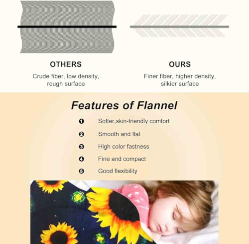 Personalized Memorial Picture Blanket Custom Hug from Heaven Sympathy Gift | HD Printing Flannel Throw Blanket for Grief and Remembrance Loss of Mother Father - color: Design 17