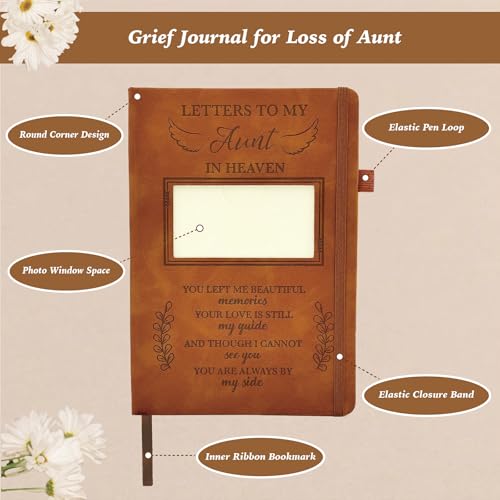 Aunt Grieving Gift, Sympathy Condolence Remembrance Memorial Gifts | Letters To My Aunt In Heaven Faux Leather Journal with Window Cover 200 Pages A5 Lined for Family Friends Who Loss of Aunt - style: Aunt