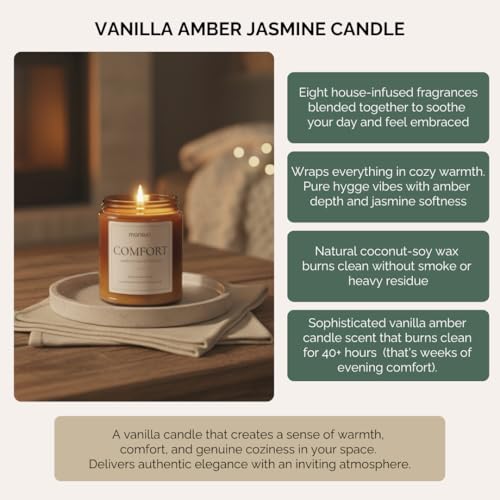 Thinking of You Gifts for Women | Sympathy Gift Basket with Candle, Body Oil, Soap, Mist, Roller. Care Packages for Women, Unique Bereavement Gifts, Hug in a Box, Condolences Gift Basket for Loss.