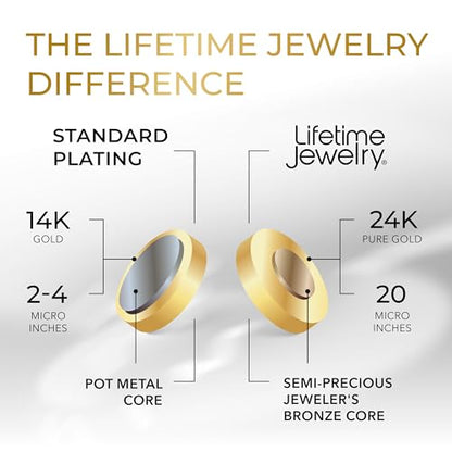 LIFETIME JEWELRY Antique Heart Locket Necklace for Women & Girls That Holds Pictures – 10X Thicker Real 24K Gold Plated Charm – Made in USA with Lifetime Replacement - style: Big Gold Locket with Chain