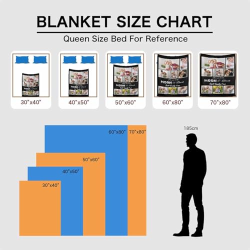 Newcos Custom Blanket with Photos Personalized 8 Pictures Family Love Blankets Souvenir Gifts for Mom Dad Family Customized Blanket for Christmas Mother 's, Father's Day - color: Pattern 09