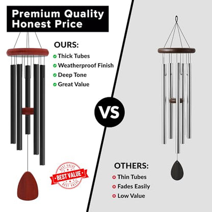 Wind Chimes for Outside - 37" Large Wind Chimes, Classic Black Aluminum Windchimes Outdoors, Zen Gift for Mom, Outdoor Garden Patio Decoration