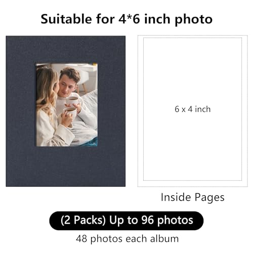 Small 4x6 Photo Album 24 Pockets Linen Cover Gray Blue 2 Pack - color: Gray Blue, size: 24 Pockets 2 Pack