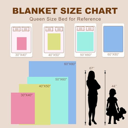 XINLING Custom Memorial Blanket with Pictures for Loss of Loved One Personalized Photo Blanket Customized Sympathy Gifts in Memory of Mom Dad Grandma Grandpa(1 Photo) - color: 1 Photo