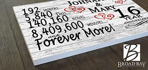 Personalized 16 Year Anniversary Sign Gift 16th Wedding Anniversary Present For Couple Days Minutes Years - Solid Wood - 16.5in x 10.5in x .75in (16 Year) - color: 16 Year