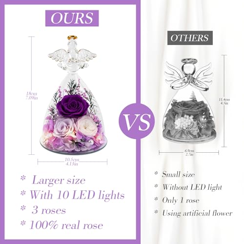 Casaido Mothers Day Rose Gifts for Women, 7" Purple Preserved Roses Flowers in Glass Angel Figurine, Birthday Gift for Mom Wife Grandma, Eternal Rose for Valentines Christmas Anniversary - color: Purple