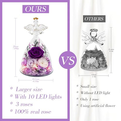Casaido Mothers Day Rose Gifts for Women, 7" Purple Preserved Roses Flowers in Glass Angel Figurine, Birthday Gift for Mom Wife Grandma, Eternal Rose for Valentines Christmas Anniversary - color: Purple