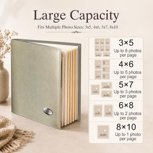 Zoview Self-Adhesive Photo Album, Dust-free, glue free and waterproof Scrapbook Album, Family album, Leather Cover, Hand Made DIY Albums Holds 3x5, 4x6, 5x7, 6x8,8x10 photos (Oatmeal, Large) - color: Oatmeal, size: Large