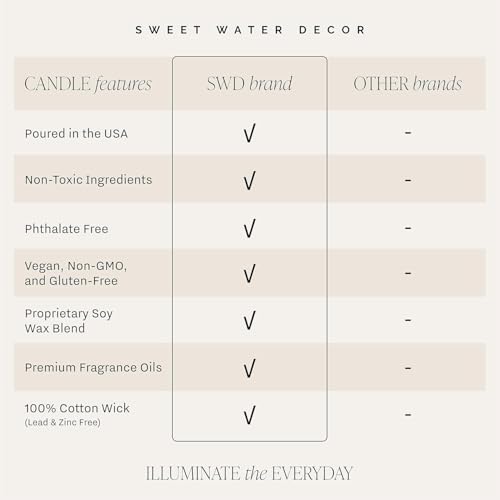 Sweet Water Decor Mahjong Candle, Mahjong Gifts for Women, 9oz Jar with Gold Lid, 40 Hour Burn Time, Non-Toxic Soy Wax Candle Scent Notes of Sea Salt, Citrus, Musk & Amber, Unique Game Night Decor - style: Mahjong