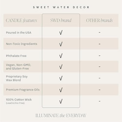 Sweet Water Decor Mahjong Candle, Mahjong Gifts for Women, 9oz Jar with Gold Lid, 40 Hour Burn Time, Non-Toxic Soy Wax Candle Scent Notes of Sea Salt, Citrus, Musk & Amber, Unique Game Night Decor - style: Mahjong
