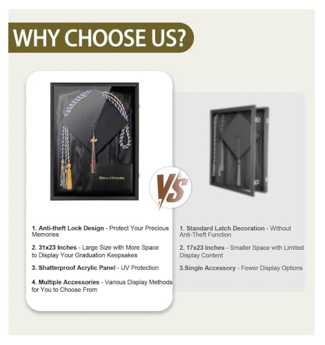 IHEIPYE Large Black Graduation Shadow Box Frame, Keepsake Display Case | Wall Mounted Lockable, UV-Protective Door, Holds Cap, Gown, Diploma, Tassel, Medals & All Graduation Memorabilia - size: Large-Black-1Pack